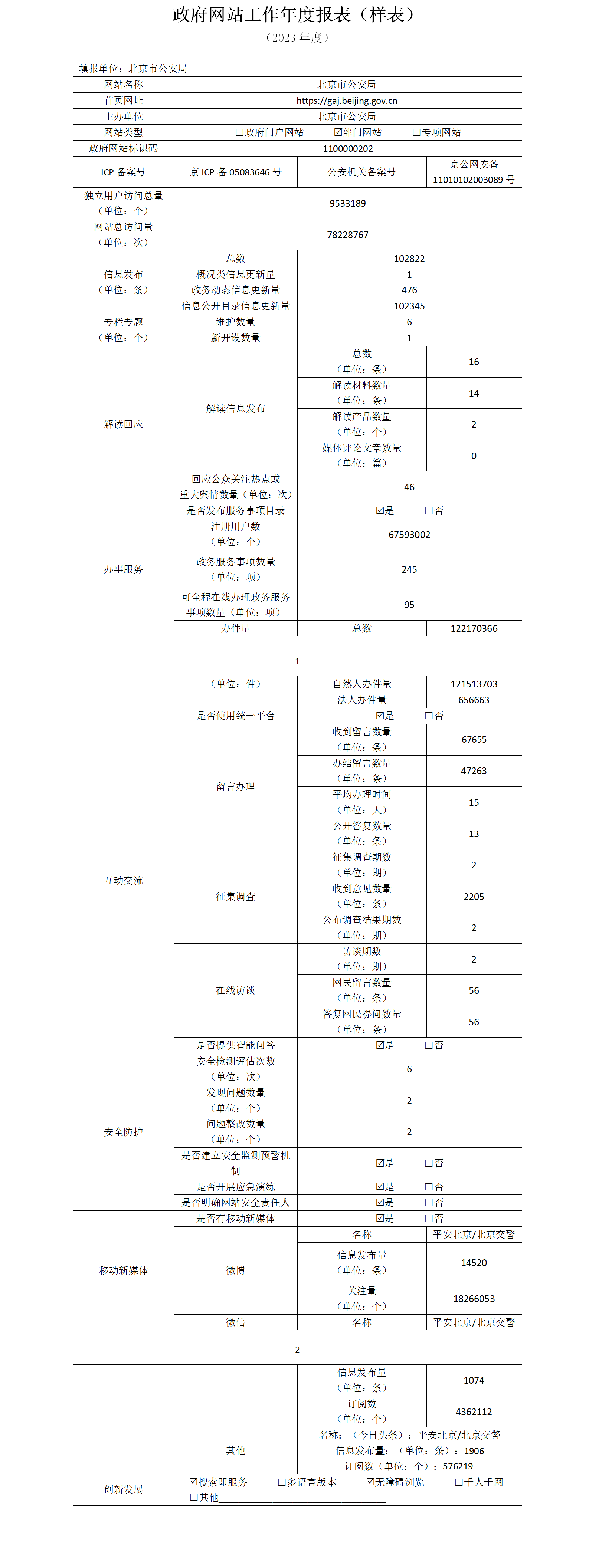 政府网站工作年度报表.png